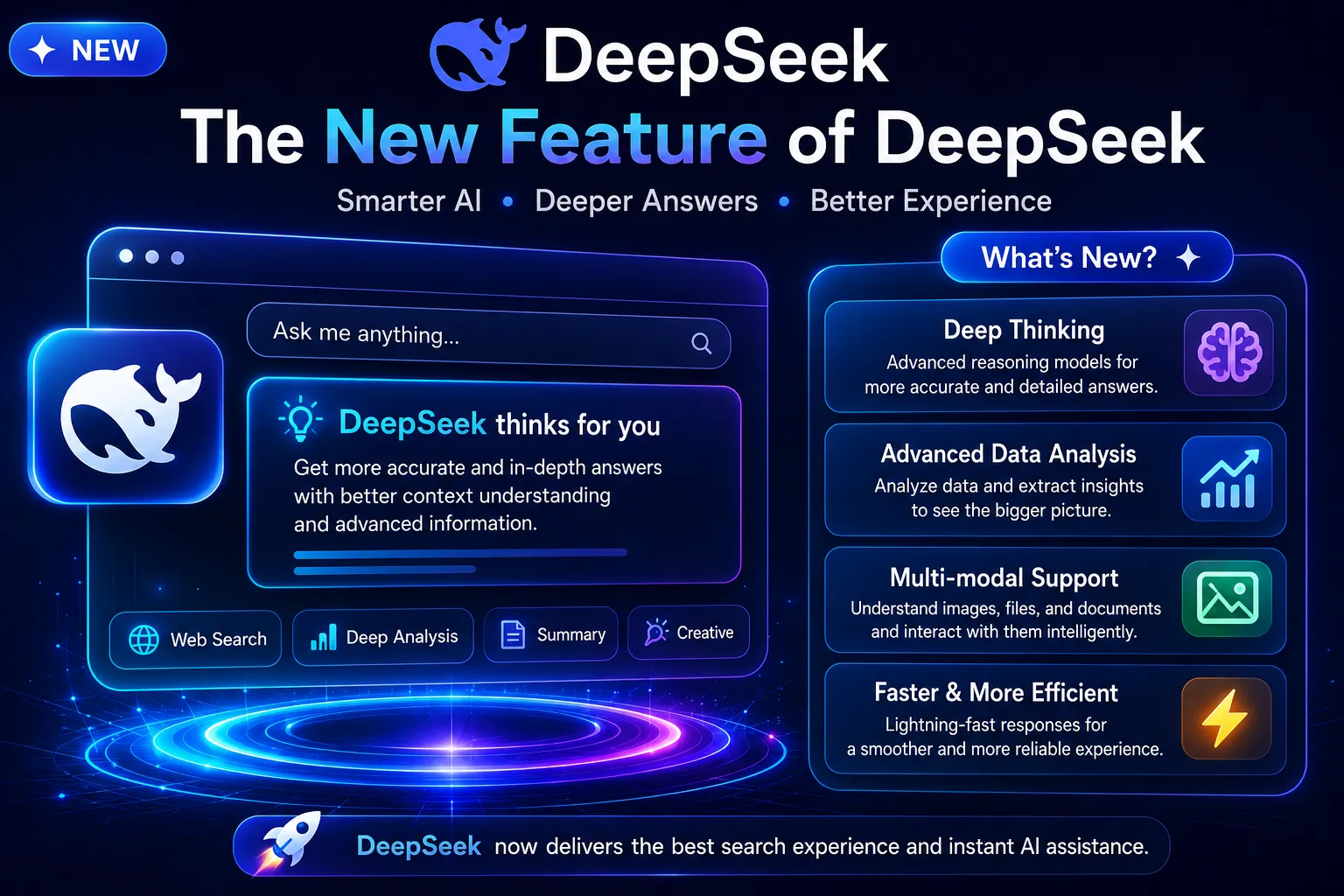 DeepSeek's New Vision Feature: How It's Revolutionizing AI's Understanding of the Visual World
