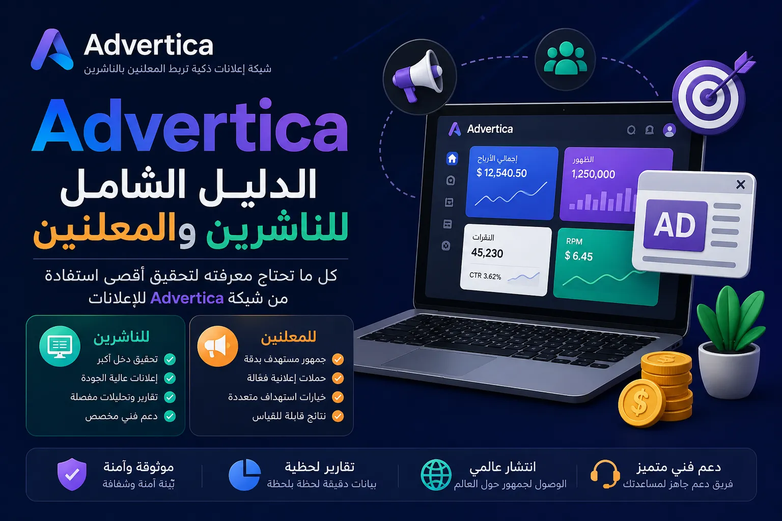 شبكة إعلانات Advertica: الدليل الشامل للناشرين والمعلنين 