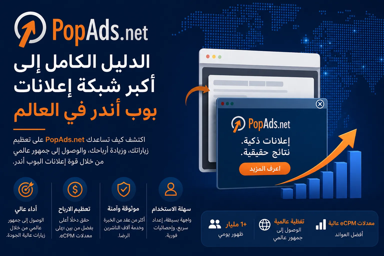 شبكة PopAds الدليل الشامل لأكبر شبكة إعلانات Popunder في العالم