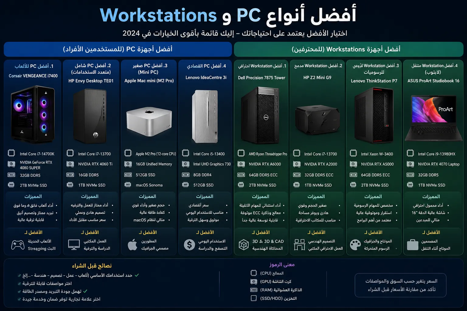 أفضل أنواع PC وWorkstations