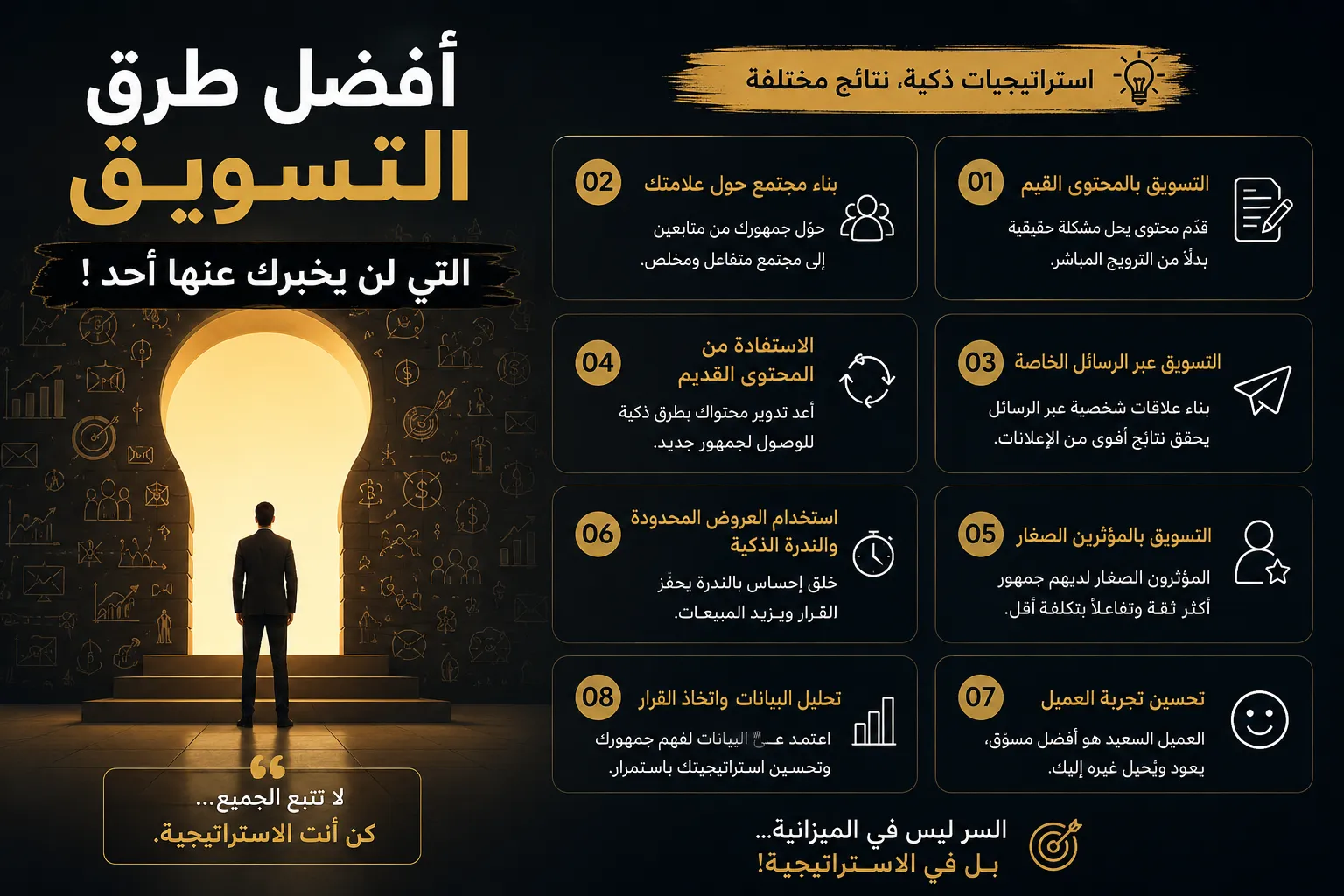 أفضل طرق التسويق التي لن يخبرك عنها أحد