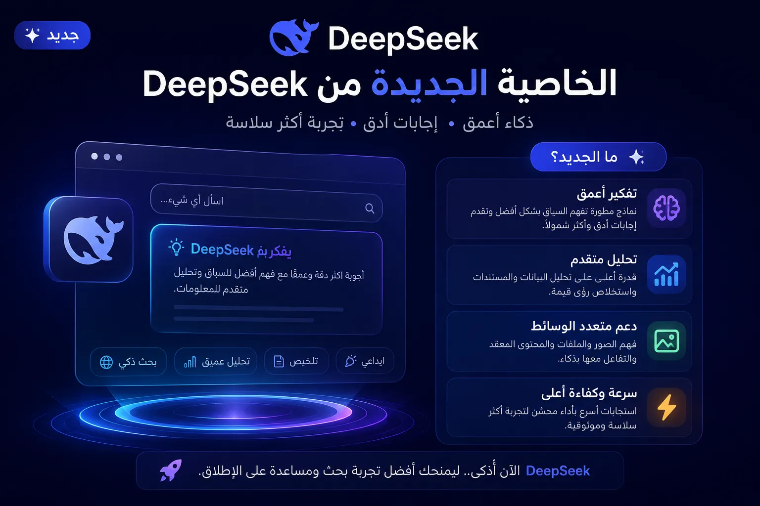 الخاصية الجديدة من DeepSeek: كيف تُحدث ثورة في فهم الذكاء الاصطناعي للعالم البصري؟