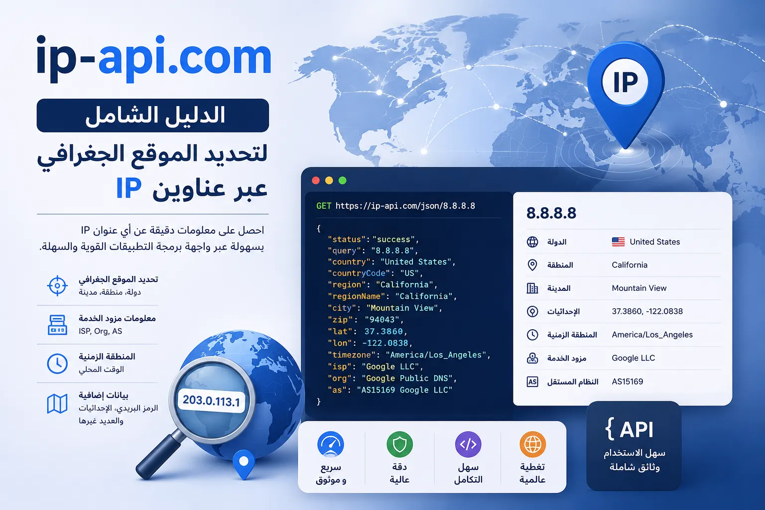منصة ip-api.com: الدليل الشامل لتحديد الموقع الجغرافي عبر عناوين IP